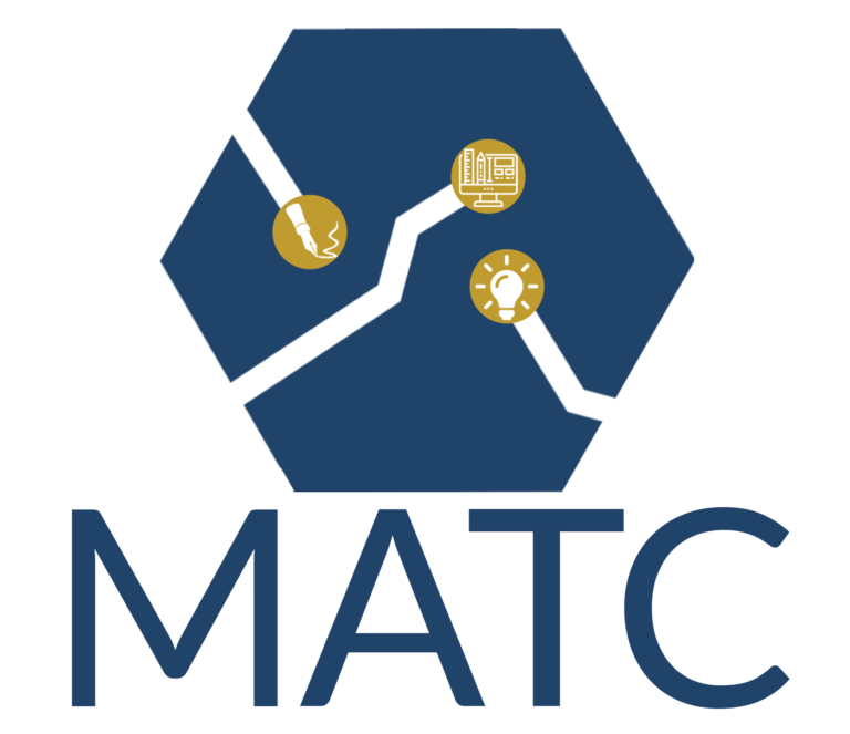 MATC Group Inc Empowering Growth Through Learning and Development