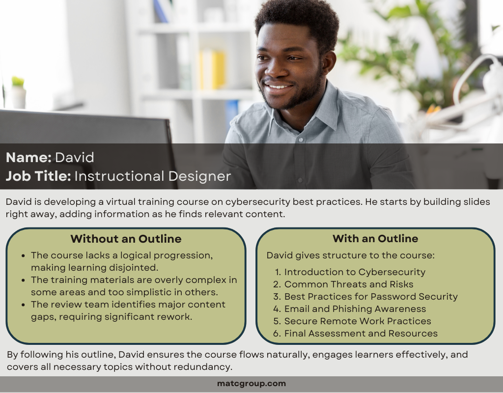 Smiling person working on computer. Caption reads: “Name: David. Job Title: Instructional Designer. The Challenge: David is developing a virtual training course on cybersecurity best practices. He starts by building slides right away, adding information as he finds relevant content. Without an Outline: The course lacks a logical progression, making learning disjointed. The training materials are overly complex in some areas and too simplistic in others. The review team identifies major content gaps, requiring significant rework. With an Outline: David gives structure to the course: 1. Introduction to Cybersecurity; 2. Common Threats and Risks; 3. Best Practices for Password Security; 4. Email and Phishing Awareness; 5. Secure Remote Work Practices; 6. Final Assessment and Resources. By following this outline, David ensures the course flows naturally, engages learners effectively, and covers all necessary topics without redundancy.”