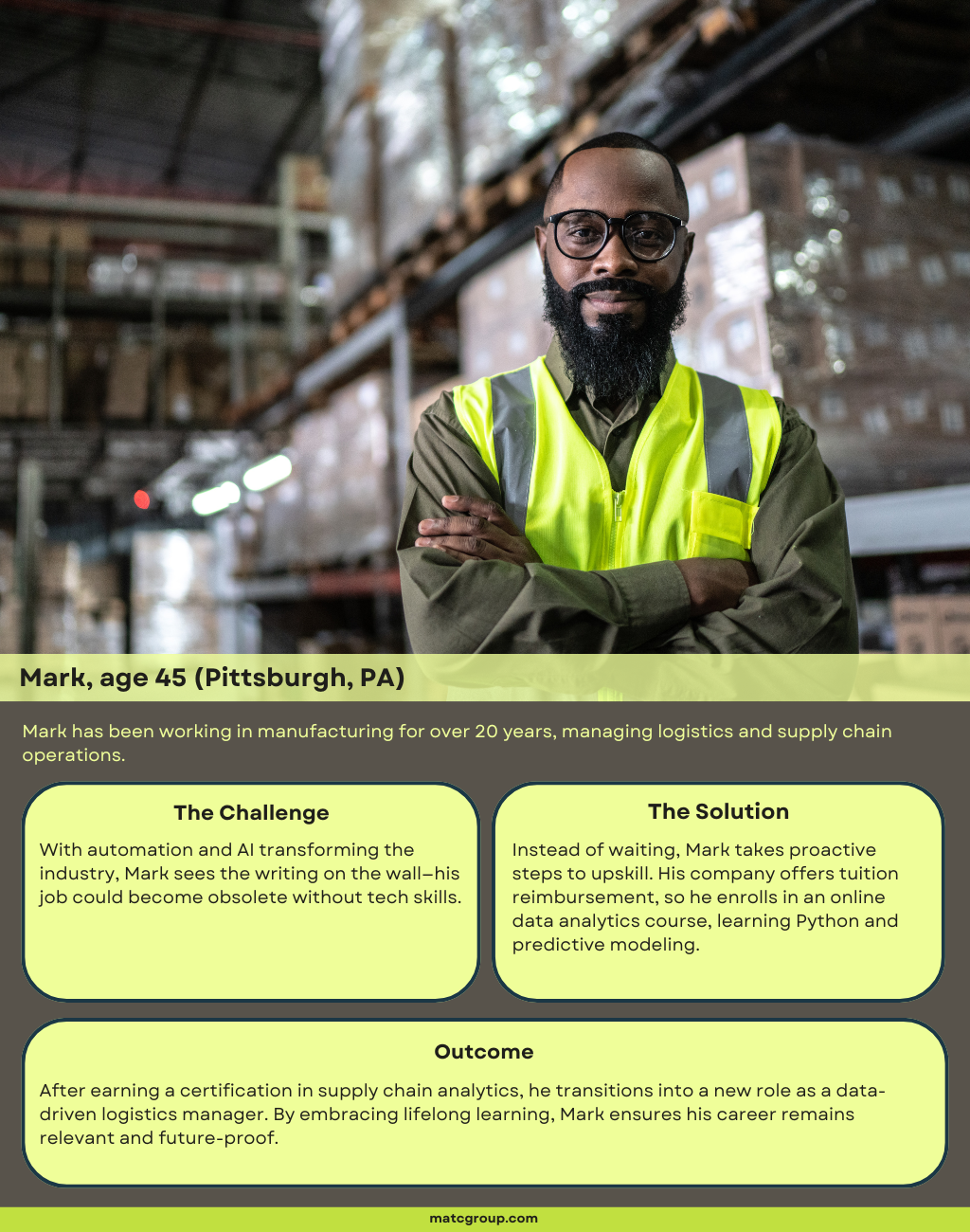 Smiling person wearing yellow safety vest standing in a warehouse. Caption reads: “Mark, age 45 (Pittsburgh, PA). Mark has been working in manufacturing for over 20 years, managing logistics and supply chain operations. The Challenge: With automation and AI transforming the industry, he sees the writing on the wall—his job could become obsolete without tech skills. The Solution: Instead of waiting, Mark takes proactive steps to upskill. His company offers tuition reimbursement, so he enrolls in an online data analytics course, learning Python and predictive modeling. Outcome - After earning a certification in supply chain analytics, he transitions into a new role as a data-driven logistics manager. By embracing lifelong learning, Mark ensures his career remains relevant and future-proof.”
