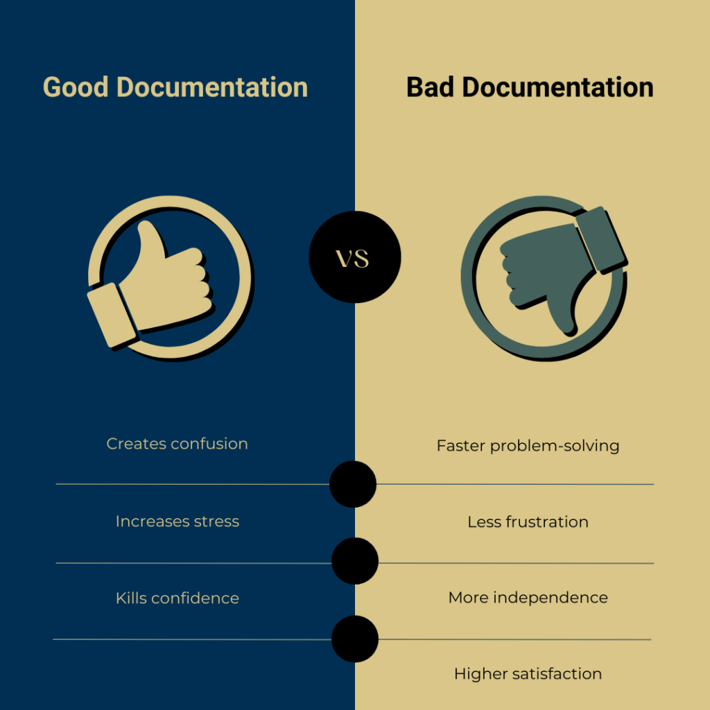 Infographic showing a condensed version of the text below.