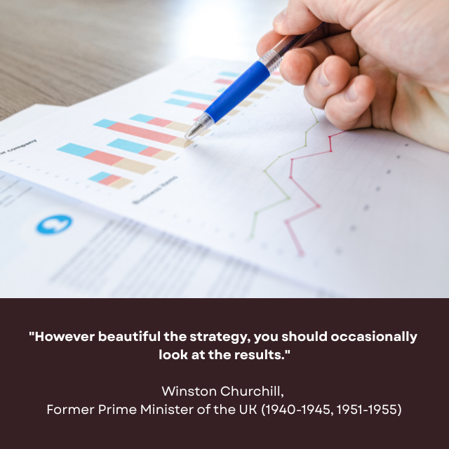 Person reviewing graphs and charts. Caption reads: "However beautiful the strategy is, you should occasionally look at the results." - Winston Churchill