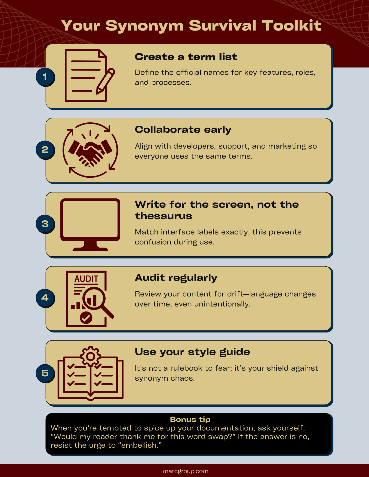 Infographic showing the following information: Your Synonym Survival Toolkit: 1. Create a term list. Define the official names for key features, roles, and processes. 2. Collaborate early. Align with developers, support, and marketing so everyone uses the same terms. 3. Write for the screen, not the thesaurus. Match interface labels exactly; this prevents confusion during use. 4. Audit regularly. Review your content for drift—language changes over time, even unintentionally. 5. Use your style guide. It’s not a rulebook to fear; it’s your shield against synonym chaos. Bonus tip: When you’re tempted to spice up your documentation, ask yourself, “Would my reader thank me for this word swap?” If the answer is no, resist the urge to “embellish.”