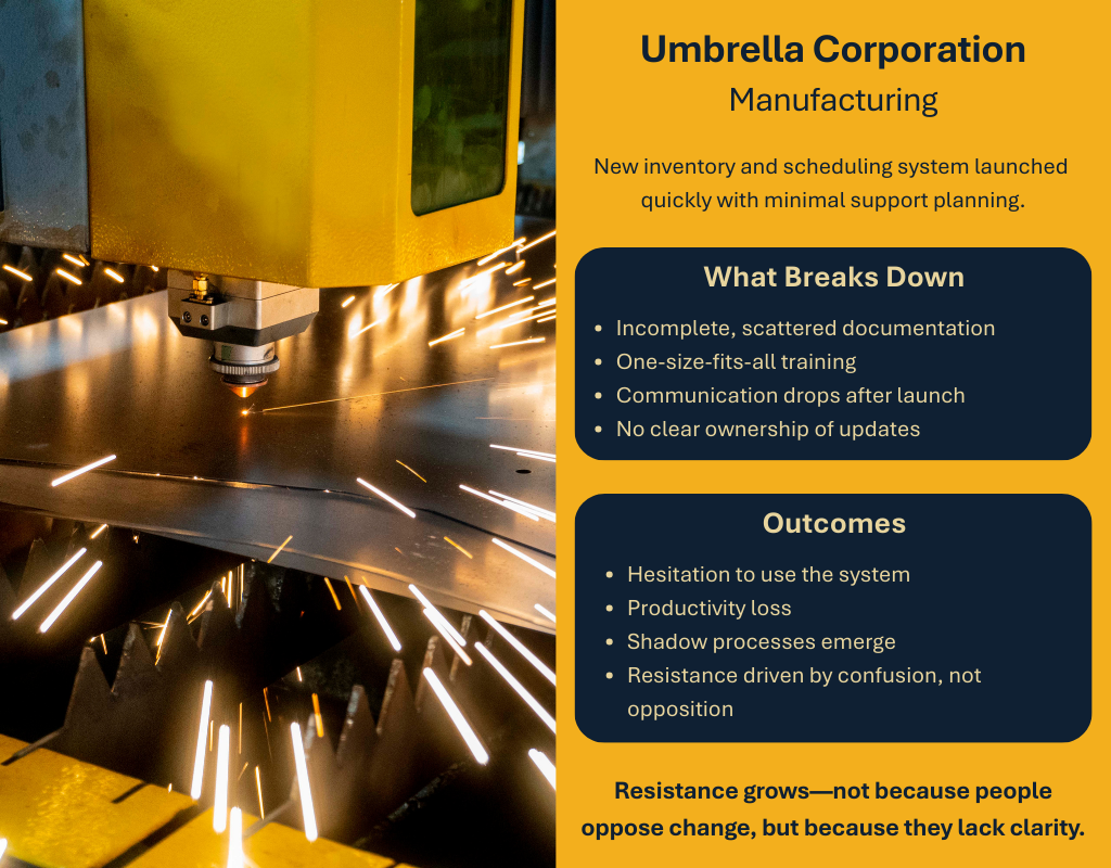 Infographic showing a factory machine and shorter version of the text below. 