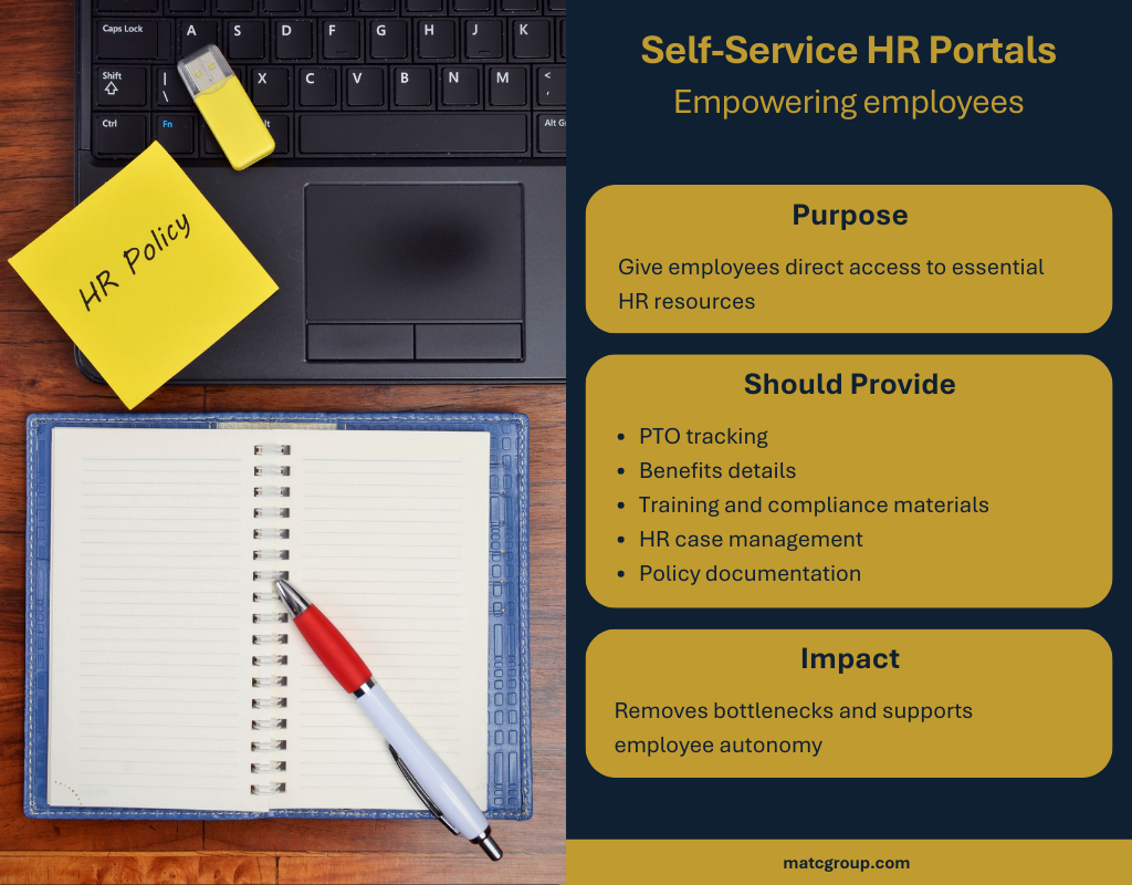 : Open notebook and pen next to a computer and sticky note with ‘HR Policy’ written on it. Caption reads: “Self-Service HR Portals: Empowering employees. Purpose: Give employees direct access to essential HR resources. Should provide: PTO tracking; Benefits details; Training and compliance materials; HR case management; Policy documentation. Impact: Removes bottlenecks and supports employee autonomy.”