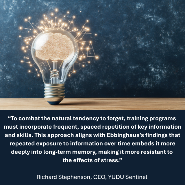 Glowing lightbulb with an image of a brain inside. Caption reads: “To combat the natural tendency to forget, training programs must incorporate frequent, spaced repetition of key information and skills. This approach aligns with Ebbinghaus’s findings that repeated exposure to information over time embeds it more deeply into long-term memory, making it more resistant to the effects of stress.” -Richard Stephenson, CEO, YUDU Sentinel