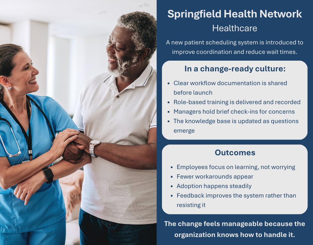 Smiling person wearing scrubs with a stethoscope around her neck with an arm linked with a smiling person wearing jeans and a shirt. Caption reads: “Organization: Regional Healthcare Network. Situation: A new patient scheduling system is introduced to improve coordination and reduce wait times. What happens in a change-ready culture: Documentation is released before launch, outlining new workflows. Role-specific training sessions are scheduled and recorded. Managers hold team check-ins to address concerns. A central knowledge base is updated as questions arise. Outcomes: Employees focus on learning, not worrying. Fewer workarounds appear. Adoption happens steadily. Feedback improves the system rather than resisting it. The change feels manageable because the organization knows how to handle it.”