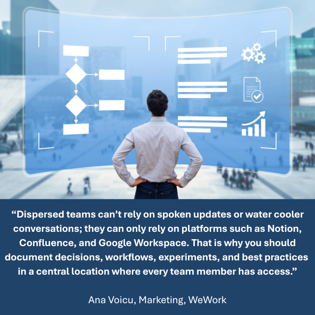 Person looking at large screen showing a workflow and documents. Caption reads: “Dispersed teams can’t rely on spoken updates or water cooler conversations; they can only rely on platforms such as Notion, Confluence, and Google Workspace. That is why you should document decisions, workflows, experiments, and best practices in a central location where every team member has access.” –Ana Voicu, Marketing, WeWork