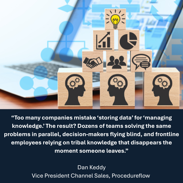 Stacked wooden blocks display icons representing knowledge and collaboration, including a lightbulb, charts, a handshake, communication symbols, and human head silhouettes with gears, with a laptop blurred in the background. “Too many companies mistake ‘storing data’ for ‘managing knowledge.’ The result? Dozens of teams solving the same problems in parallel, decision-makers flying blind, and frontline employees relying on tribal knowledge that disappears the moment someone leaves.” -Dan Keddy, Vice President Channel Sales, Procedureflow