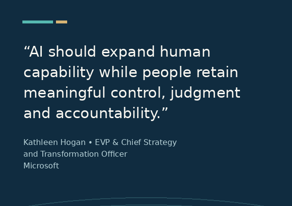 Navy quote card with teal and gold accents reads: “AI should expand human capability while people retain meaningful control, judgment and accountability.” Source: Kathleen Hogan, EVP & Chief Strategy and Transformation Officer, Microsoft.