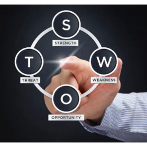 Solving Problems Strategically: Using a SWOT Analysis
